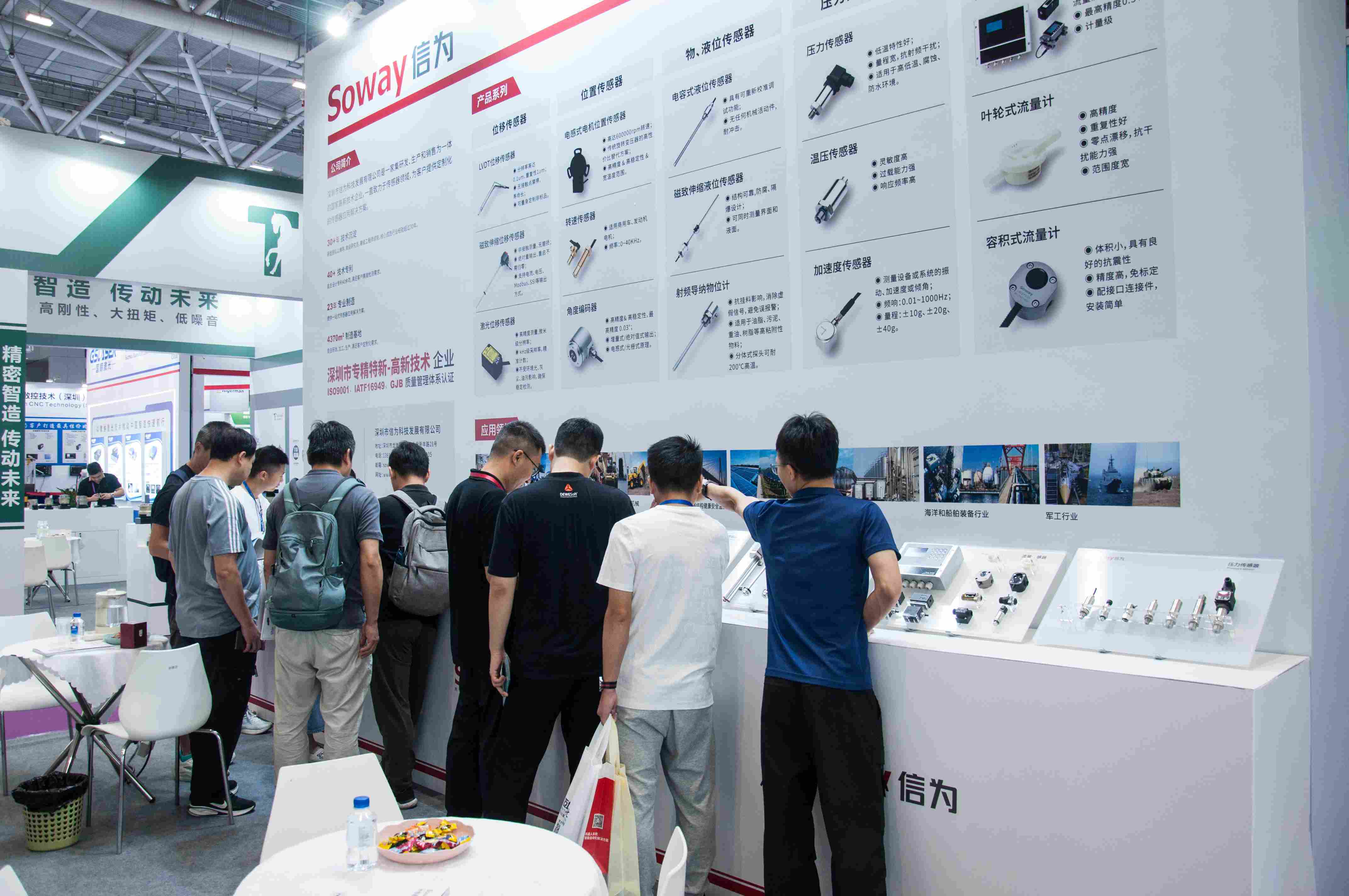 โซเวย์เข้าร่วมงาน South China International Industrial Expo 2025 (SCIIF)